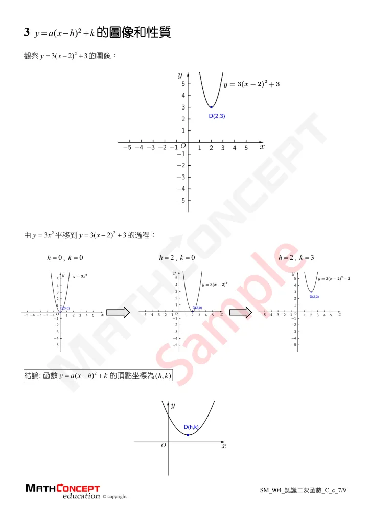 SM_904_認識二次函數_C_c-7